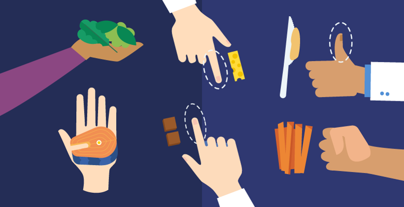 Portion sizes