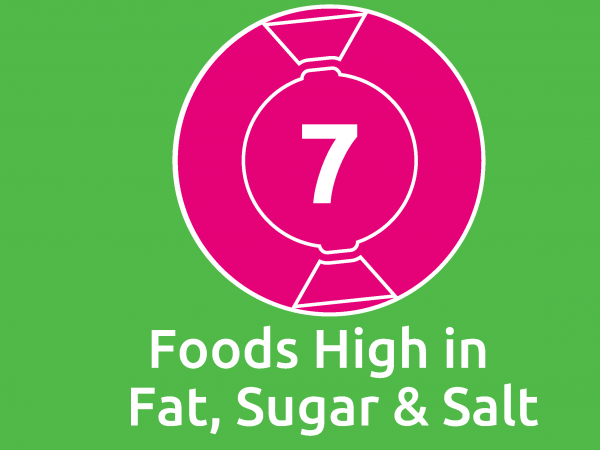 Foods High in Fat Sugar & Salt Workshop 