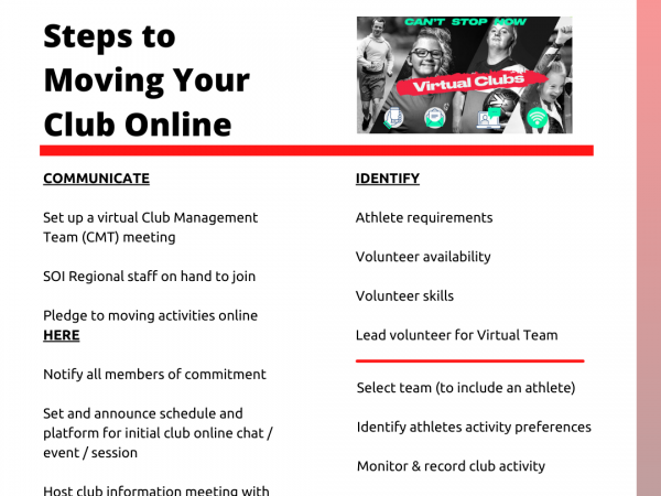 Steps to moving your club online