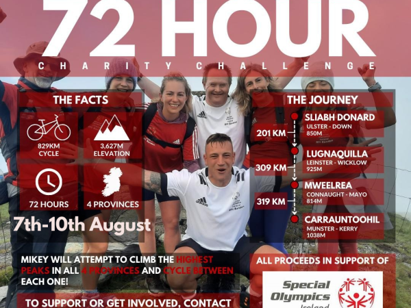 72 hour challenge mikey power 2025