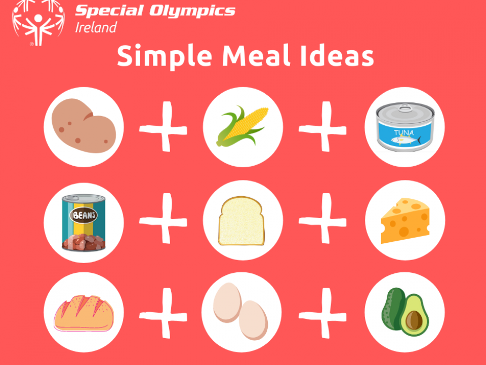 Simple Meal Ideas