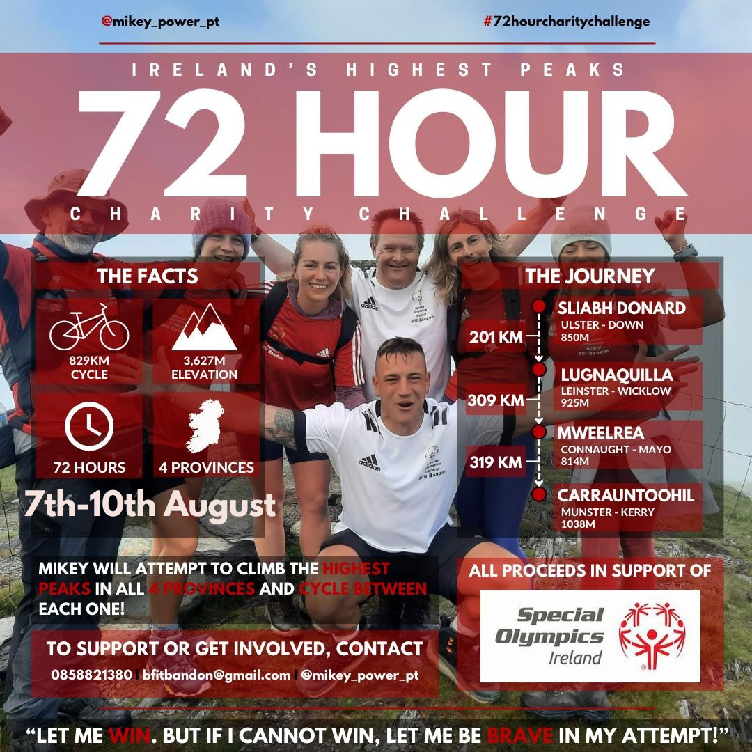 72 hour challenge mikey power 2025